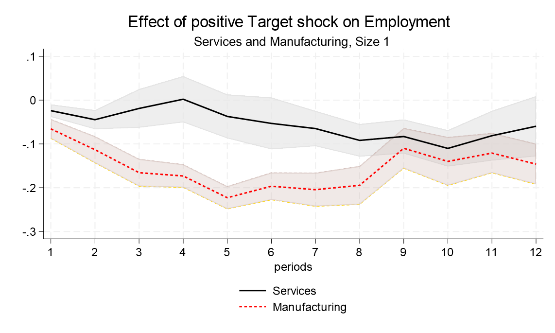 Figure 1 from Singh, Suda and Zervou, AEA P&P