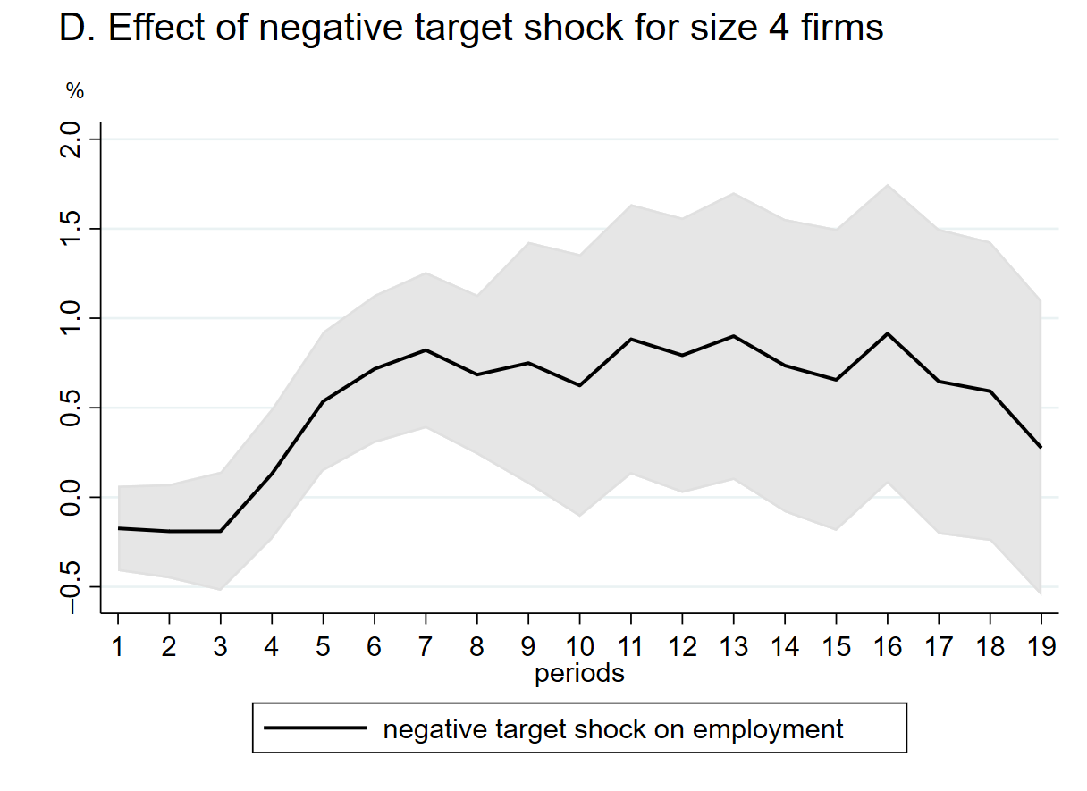 Figure 3 from Kightley and Suda, BIS